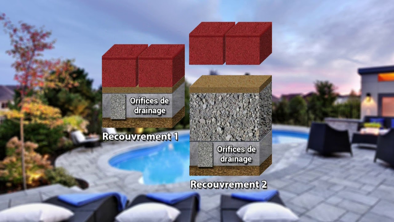 Comment installer le sable polymère Flexlock Ultra G2